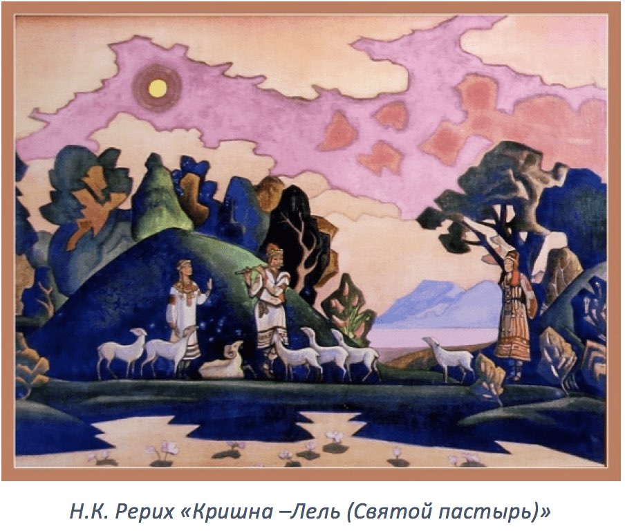 N.K.  Roerich 